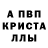 Alpha-PVP Соль Hanifi Noyan